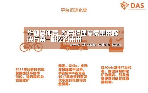 华体会体育_约束护理专家集束解决方案-磁控约束带(图2) 华体会体育