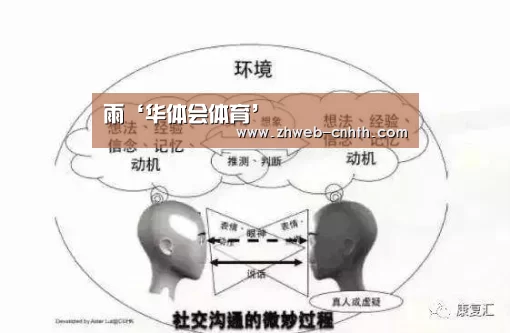 华体会体育