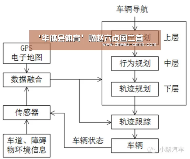 ‘华体会体育’赠赵六贞固二首(图1) 华体会体育